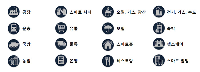 [황재선의 사물인터넷 서핑]사물인터넷의 핵심 가치는 바로 서비스
