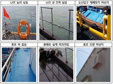 해상펜션에 설치 된 기준 이하의 각종 불법, 위법 시설물. 사진=한국소비자원 제공
