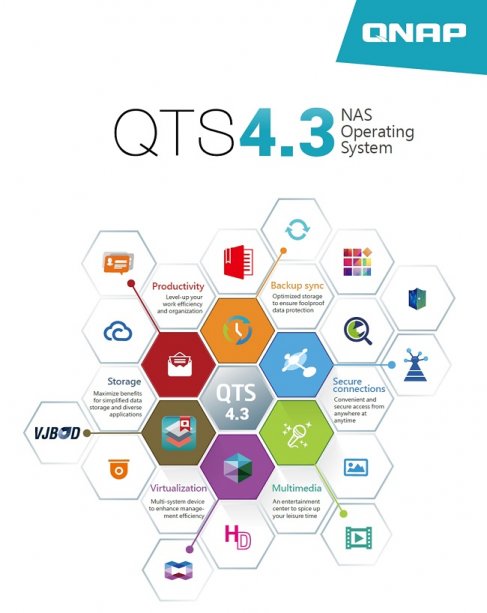 한성SMB솔루션의 큐냅 나스운영체제 QTS 4.3 