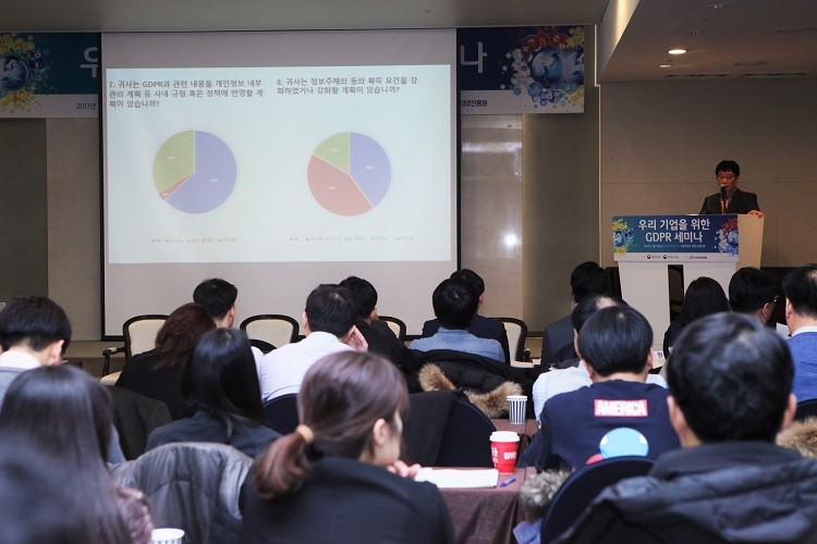 한국인터넷진흥원이 개최한 ‘우리 기업을 위한 GDPR 세미나’