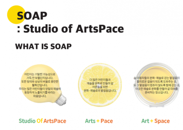 어린이들의 다양한 문화 활동을 지원하는 복합 예술 공간 ‘SOAP’이 국내에 정식 오픈했다. 사진=SOAP 제공
