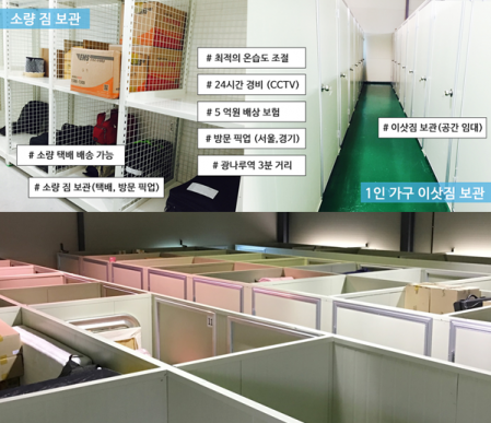아이엠박스는 ‘라이뷰’가 운영하는 서울, 경기 1인 가구에 특화된 이사 서비스다. 사진=아이엠박스 제공