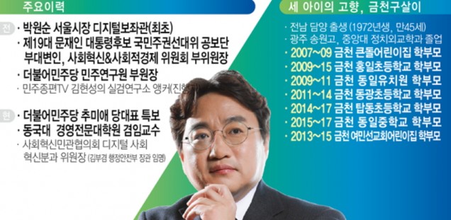 김현성 더불어민주당 민주연구원 부원장 약력