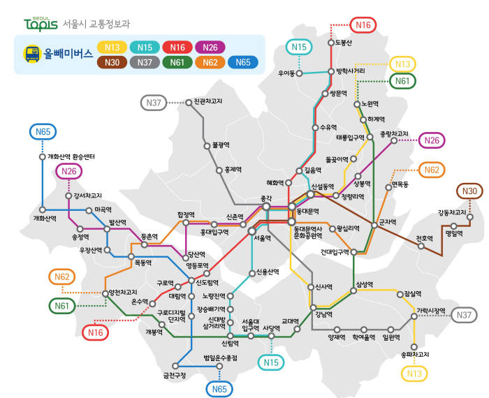 서울시에서는 휴대폰 사용이력 데이터를 바탕으로 최적의 심야 버스 노선을 선정했다.
