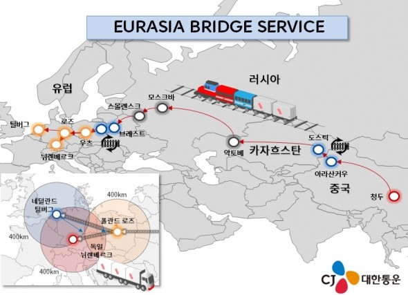 CJ대한통운은 유럽과 아시아 간 중국횡단철도(TCR)와 트럭을 이용해 도어 투 도어로 화물을 운송하는 국제복합운송 서비스 ‘유라시아 브릿지 서비스(EURASIA BRIDGE SERVICE : EABS)’를 출시한다고 밝혔다. 사진=CJ대한통운 제공