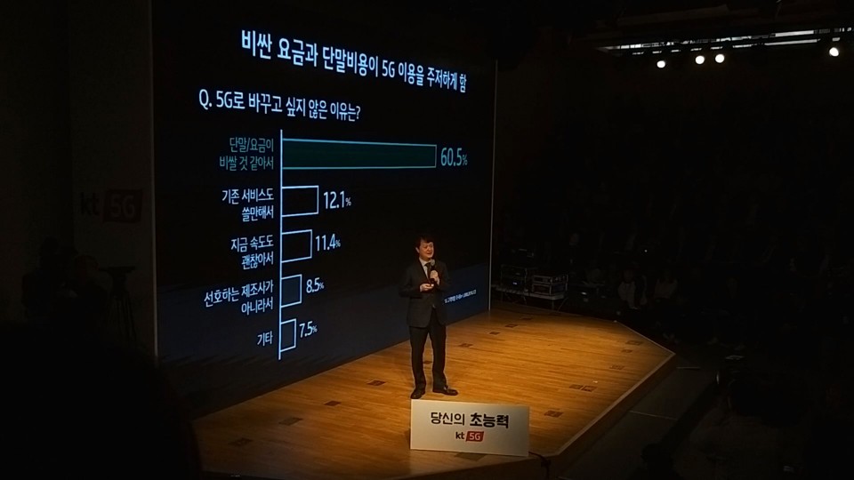 박현진 5G사업본부장 상무는 이날 발표에서 5G 무제한 요금제와 더불어 48개월 할부 상품을 출시한 이유를 설명했다.