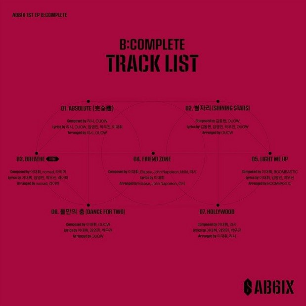 AB6IX의 데뷔앨범 'B:COMPLETE'의 트랙리스트 (이미지 = 브랜뉴뮤직 제공)
