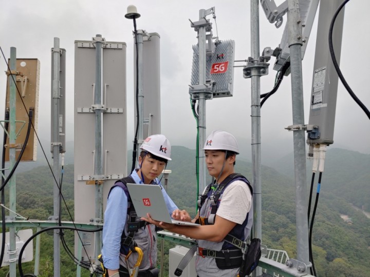 KT 네트워크부문 직원들이 대구 팔공산에 5G 기지국을 설치하고 품질을 점검하고 있다. [사진=KT]