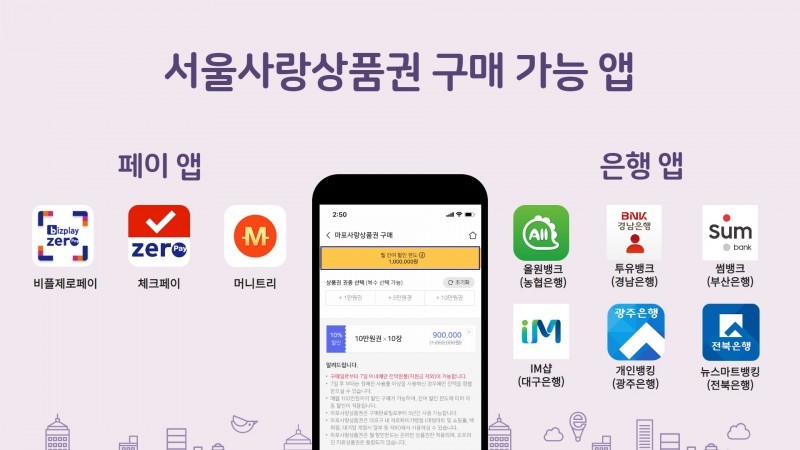 페이앱 및 은행앱에서 서울사랑상품권을 구매할 수 있다. [사진=한국간편결제진흥원]
