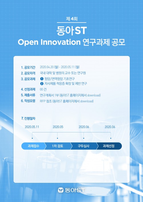 제4회 동아ST Open Innovation 연구과제 공모 포스터