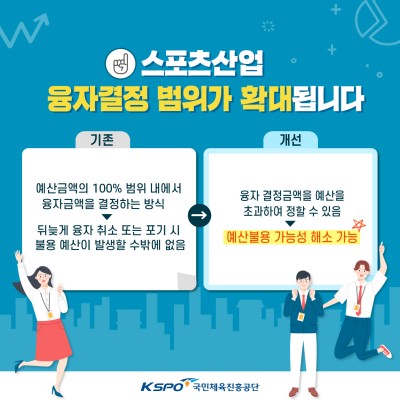 출처=국민체육진흥공단