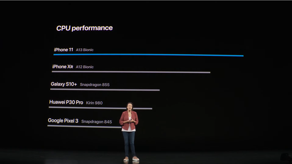 애플이 '아이폰11'에 탑재된 A13 바이오닉을 현존하는 가장 빠른 프로세서라고 소개하고 있다. [사진=애플]