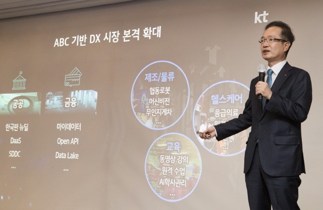 KT AI/DX융합사업부문장 전홍범 부사장이 28일 경영진 간담회에서 ABC로 DX 시장을 확대할 수 있는 방안에 대해 소개하고 있다.