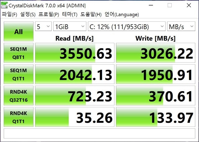 삼성의 1TB NVME PCle SSD M.2 2280을 채택해 읽기속도 35.26MB, 쓰기속도 133.97MB의 빠른 속도를 보였다.