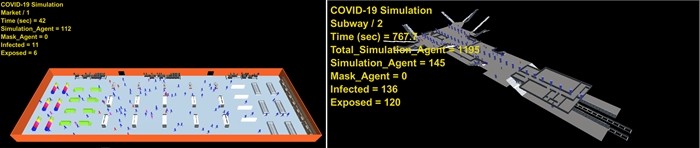 바이브컴퍼니가 시뮬레이션한 다중이용시설 코로나19 감염 위험도. 왼쪽이 마트이고 오른쪽이 지하철. 