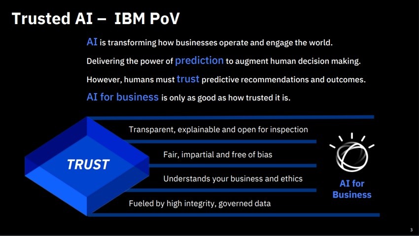 IBM이 제시하는 신뢰성있는 비즈니스 AI
