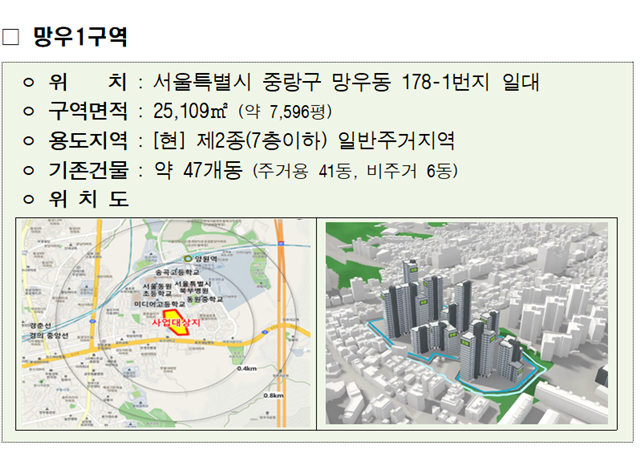 서울 중랑구 망우1구역이 정부가 2·4 대책을 통해 제시한 공공정비사업 중 공공재건축 1호 사업지로 추진된다. 자료 = 한국토지주택공사