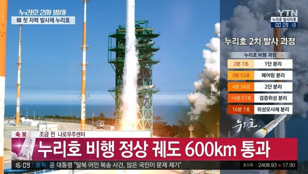 누리호가 두번의 도전끝에 발사에 성공했다. 우리나라는 자력으로 위성을 발사할 수 있는 7번째 국가가 됐다. 사진=YTN캡처