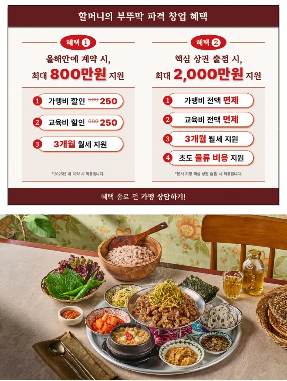 한식 백반 브랜드 '할머니의 부뚜막', 신규 가맹점 잇단 오픈ㆍ창업 프... - 뉴스 썸네일 이미지