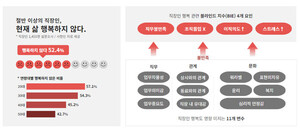 JYP엔터테인먼트, 아티스트 및 임직원 멘탈케어 위한 '트로스트 EAP' 제공 - 뉴스 썸네일 이미지
